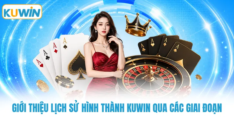 Giới thiệu lịch sử hình thành KUWIN qua các giai đoạn